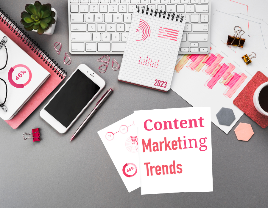 Content Marketing Trends